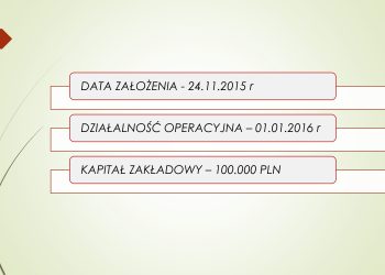 20190225 sim skonwertowany 02