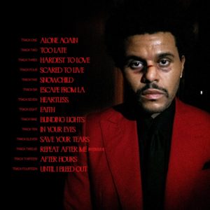 tracklist after hours the weeknd e1584783327854