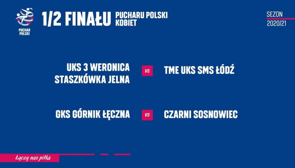 polfinal pucharu polski