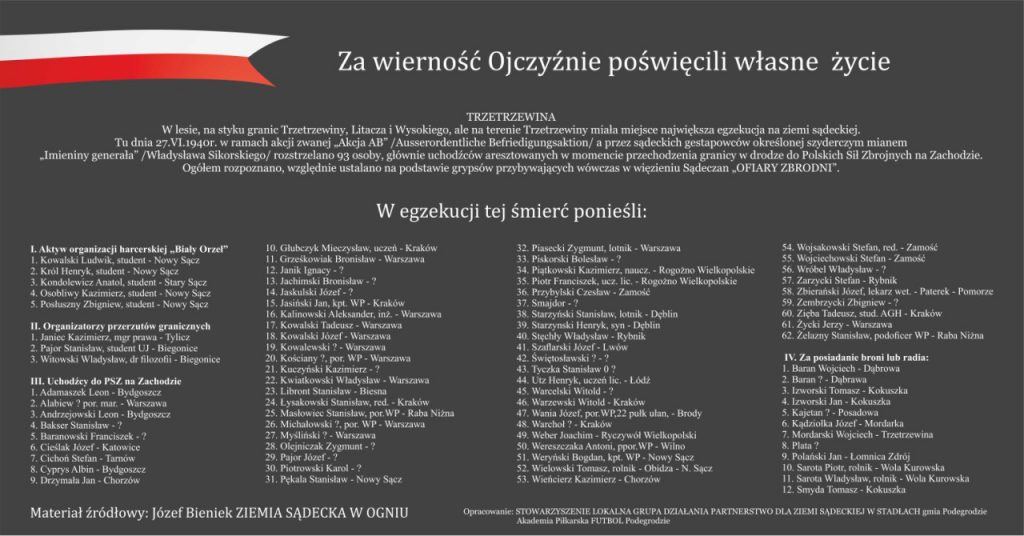 polegli trzetrzewina