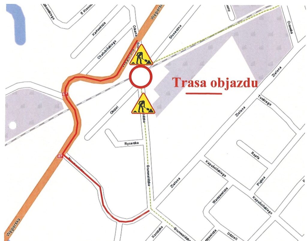 przejazd kolejowy grunwaldzka