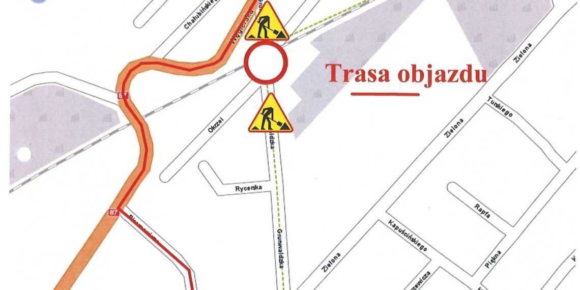 przejazd kolejowy grunwaldzka