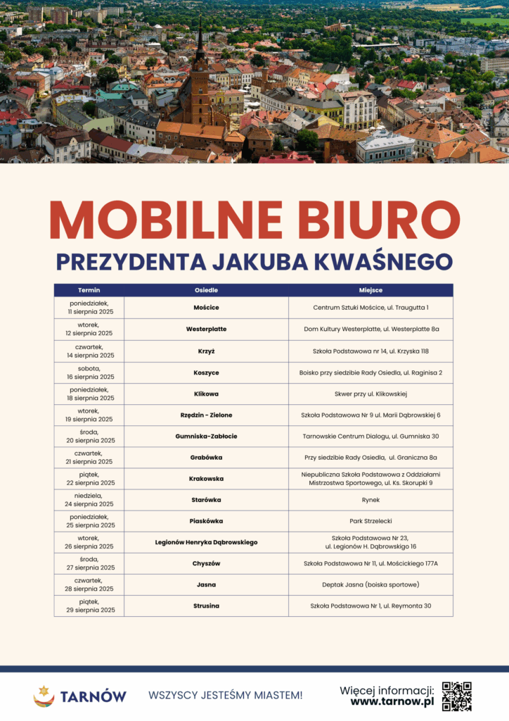 Plakat KPR