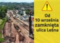 fot. Urząd Miasta Limanowa
