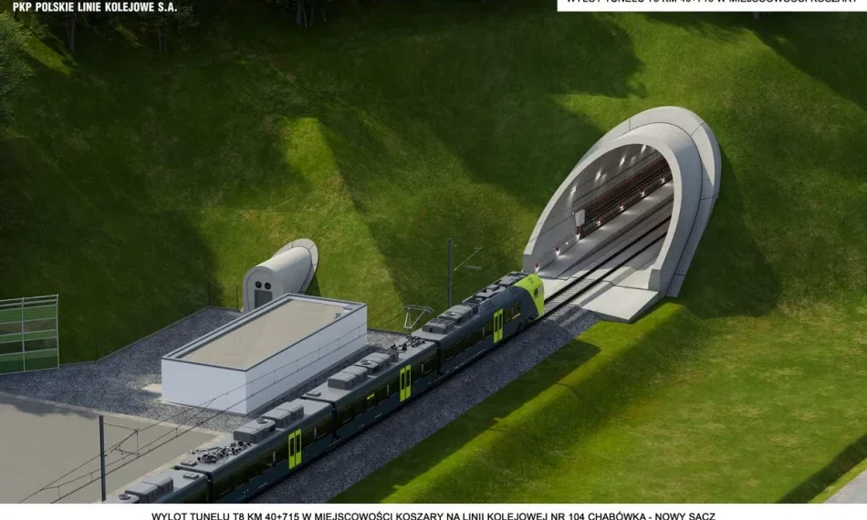 limanowa tymbark pkp plk