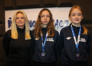 pilkarki tegoborze studio2