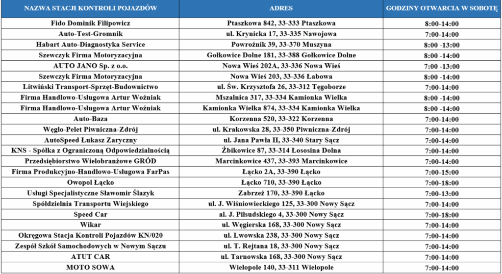To kolejna okazja, by bezpłatnie sprawdzić stan oświetlenia i ustawienie świateł w swoich pojazdach.
