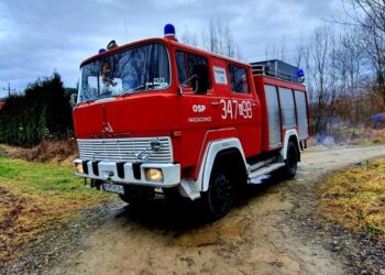 OSP Naszacowice/zrzutka.pl